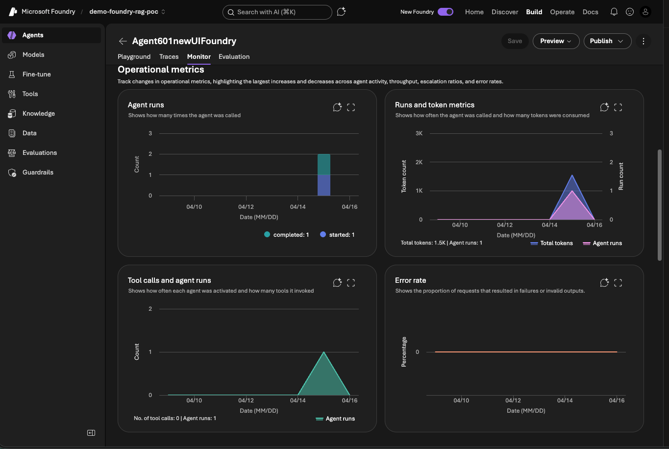 Nouvelle interface Foundry avec l'onglet Monitor